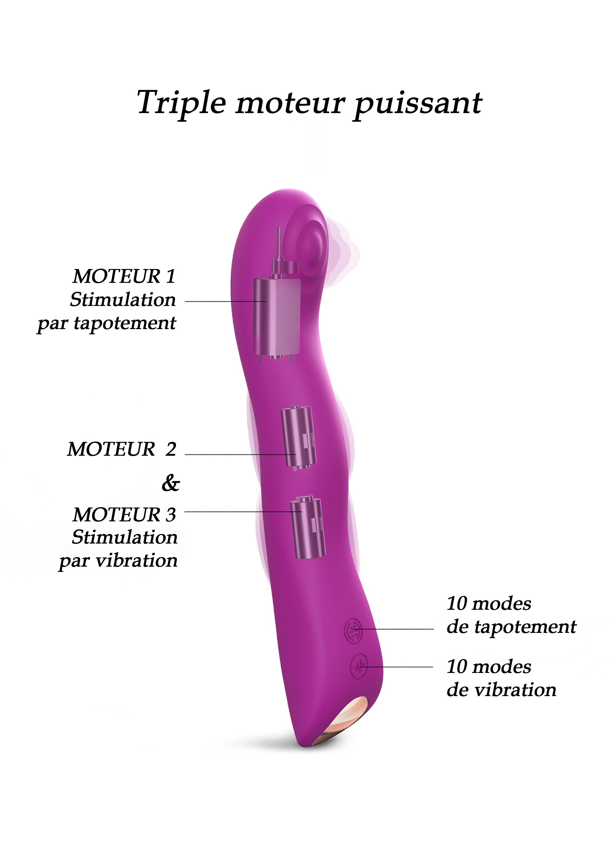 Sextoy anatomique 3 en 1 Swap VIOLET LOV-6032879 DE4