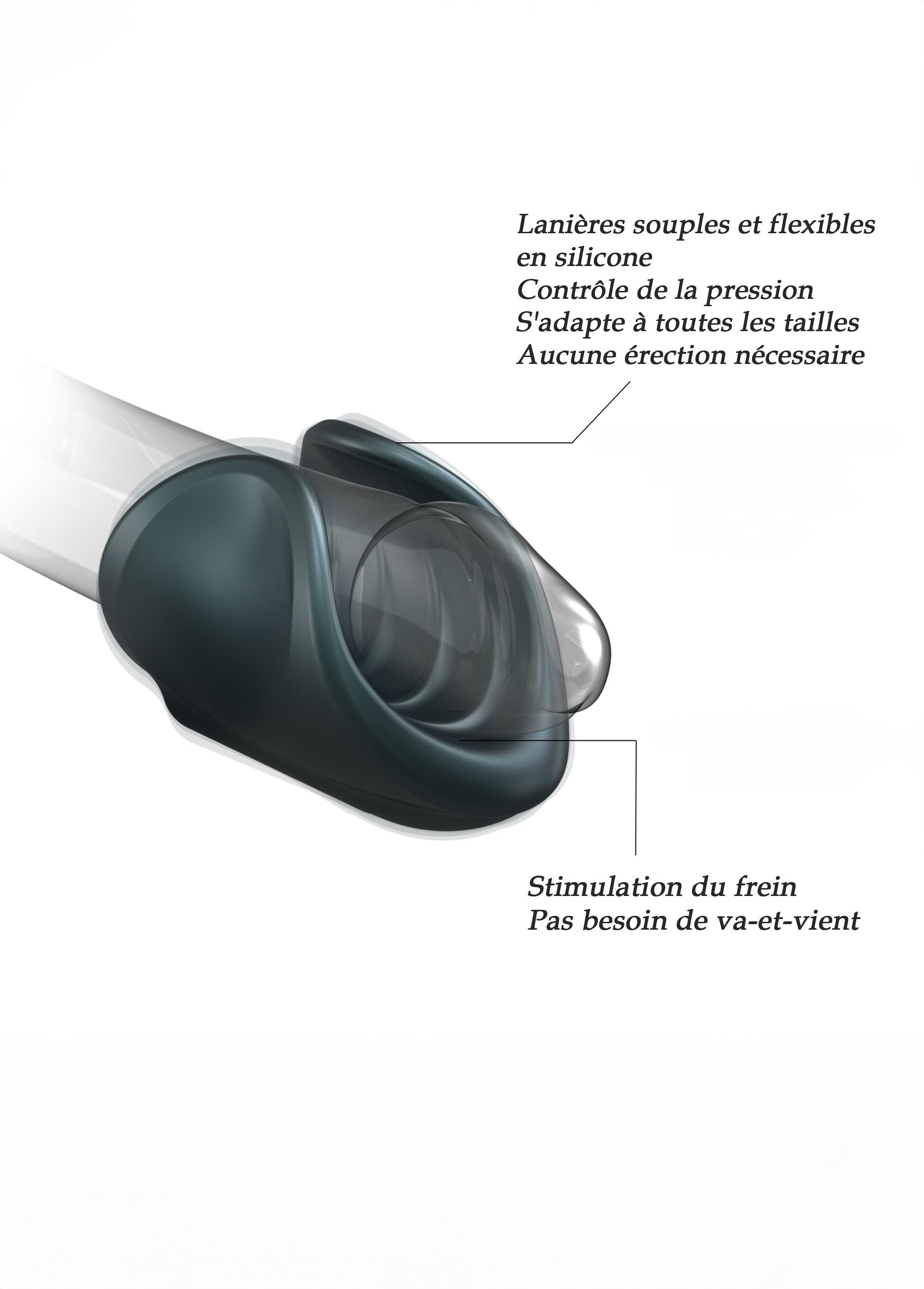 Stimulateur de poche10 modes Starter GRIS LOV-6018699 DE3
