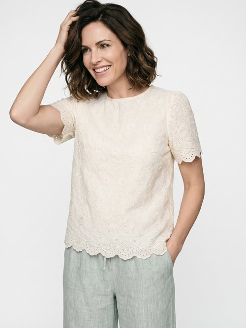Blouse broderie anglaise à col rond Femme Blanc IA-Q3272 MV1