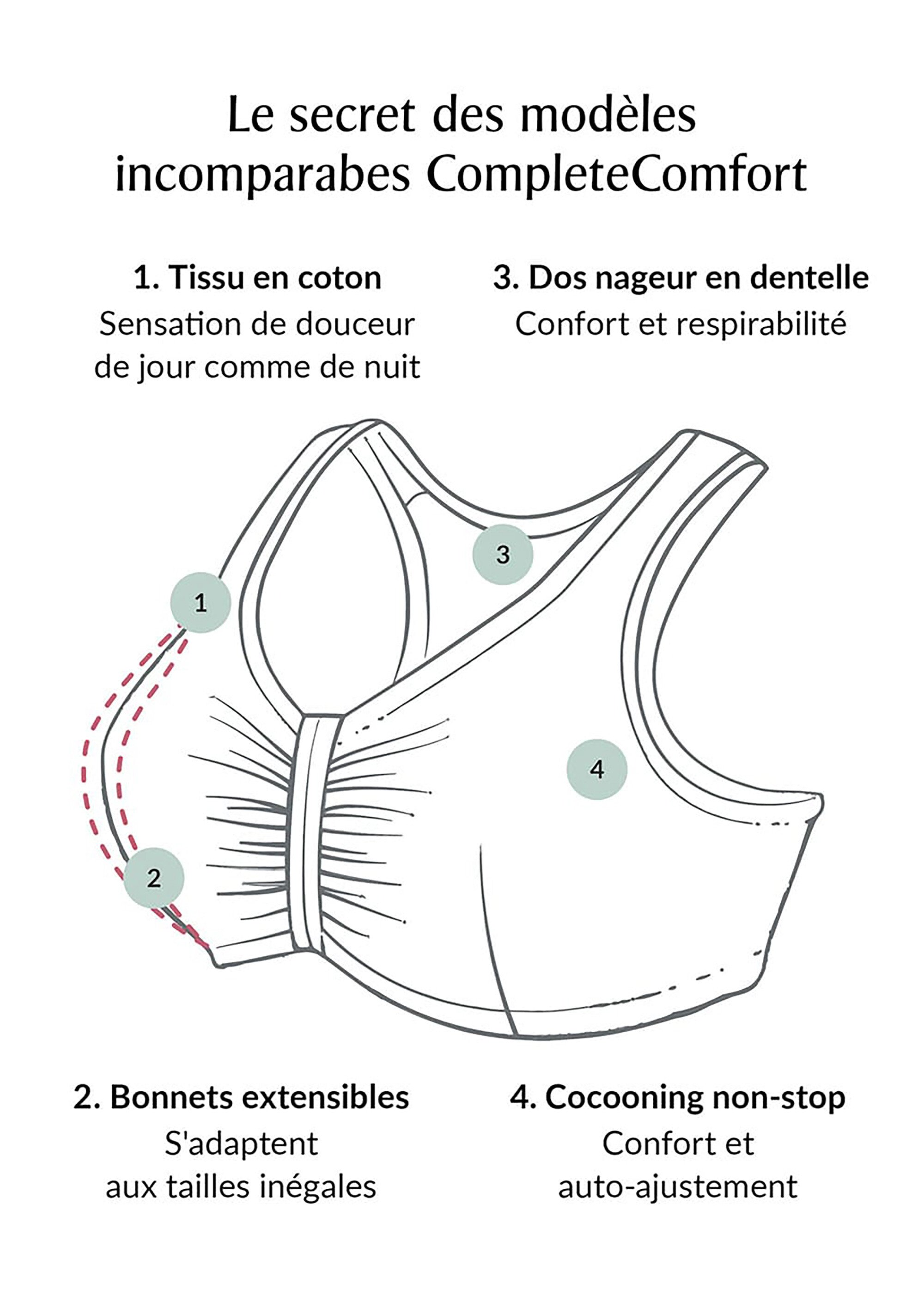 Soutien-gorge Coton Grand Confort, Dos Nageur, Sans Armatures, Spécial Grandes Tailles n°1908 Femme Grande Taille Blanc 1908 DE1
