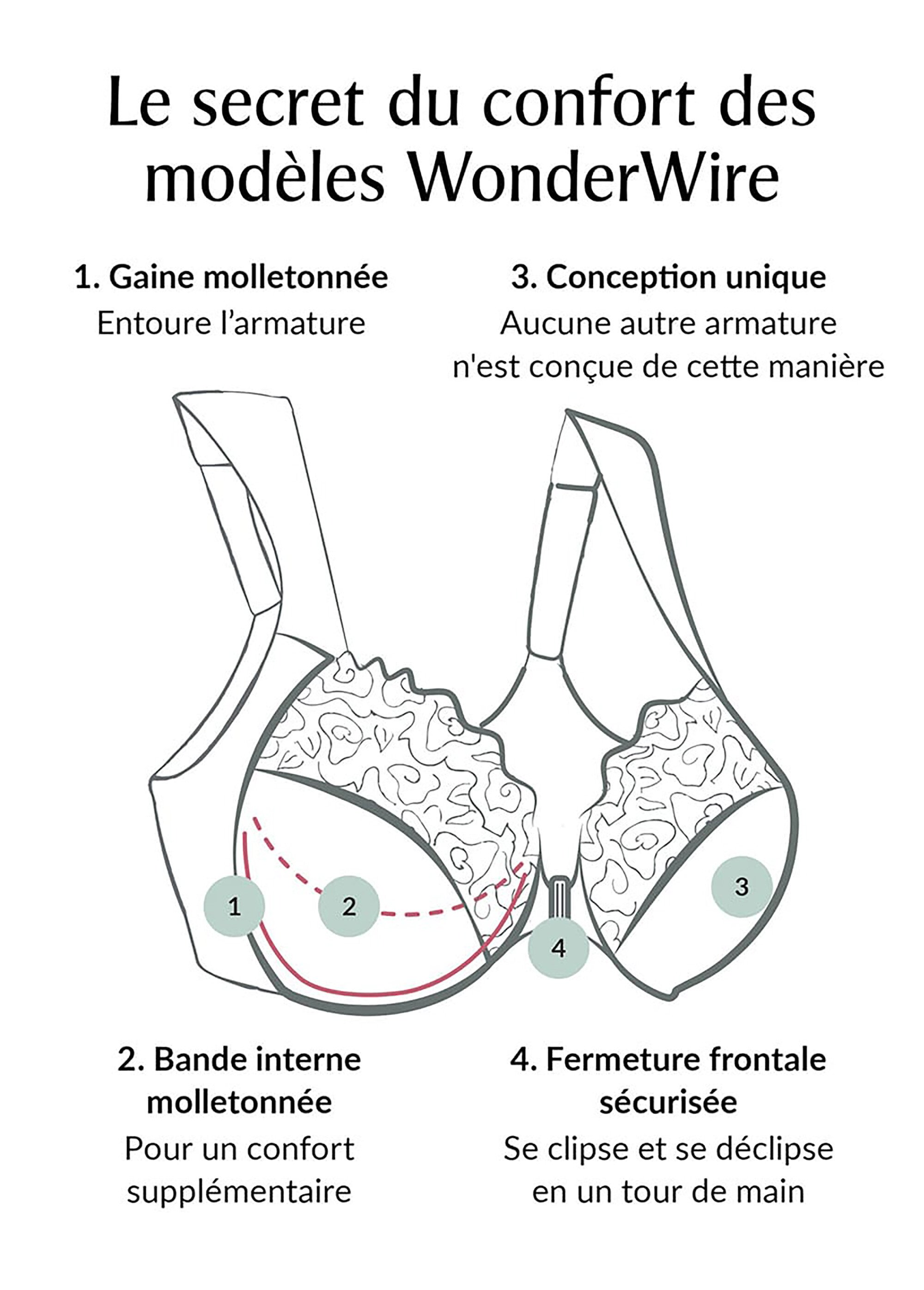 Soutien-gorge WonderWire Grandes Tailles en Dentelle, à Armatures et Fermeture Frontale n°9245 Femme Grande Taille Blanc 9245 DE1