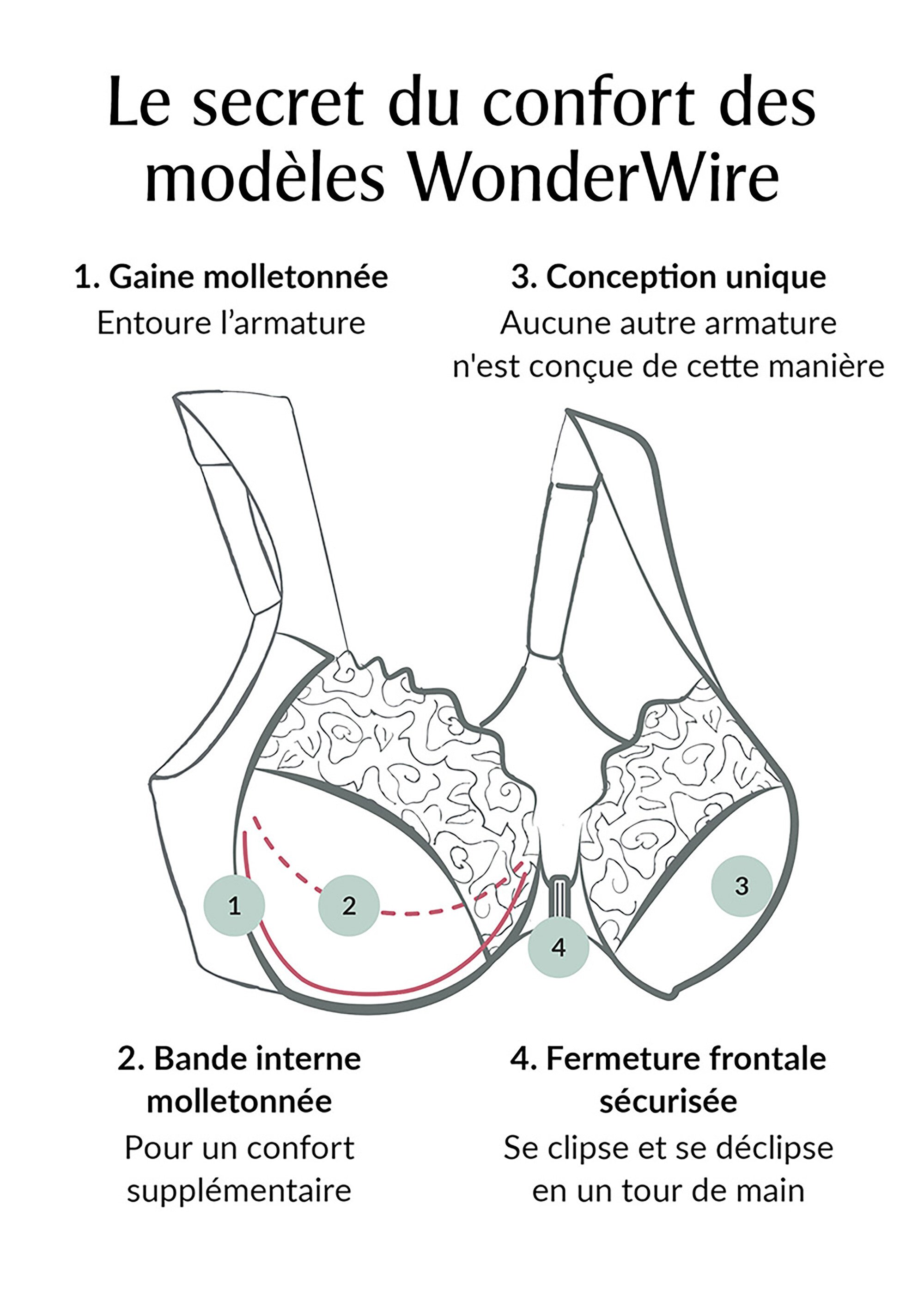 Soutien-gorge WonderWire Grandes Tailles en Dentelle, à Armatures et Fermeture Frontale n°9245 Femme Grande Taille Beige 9245 DE1