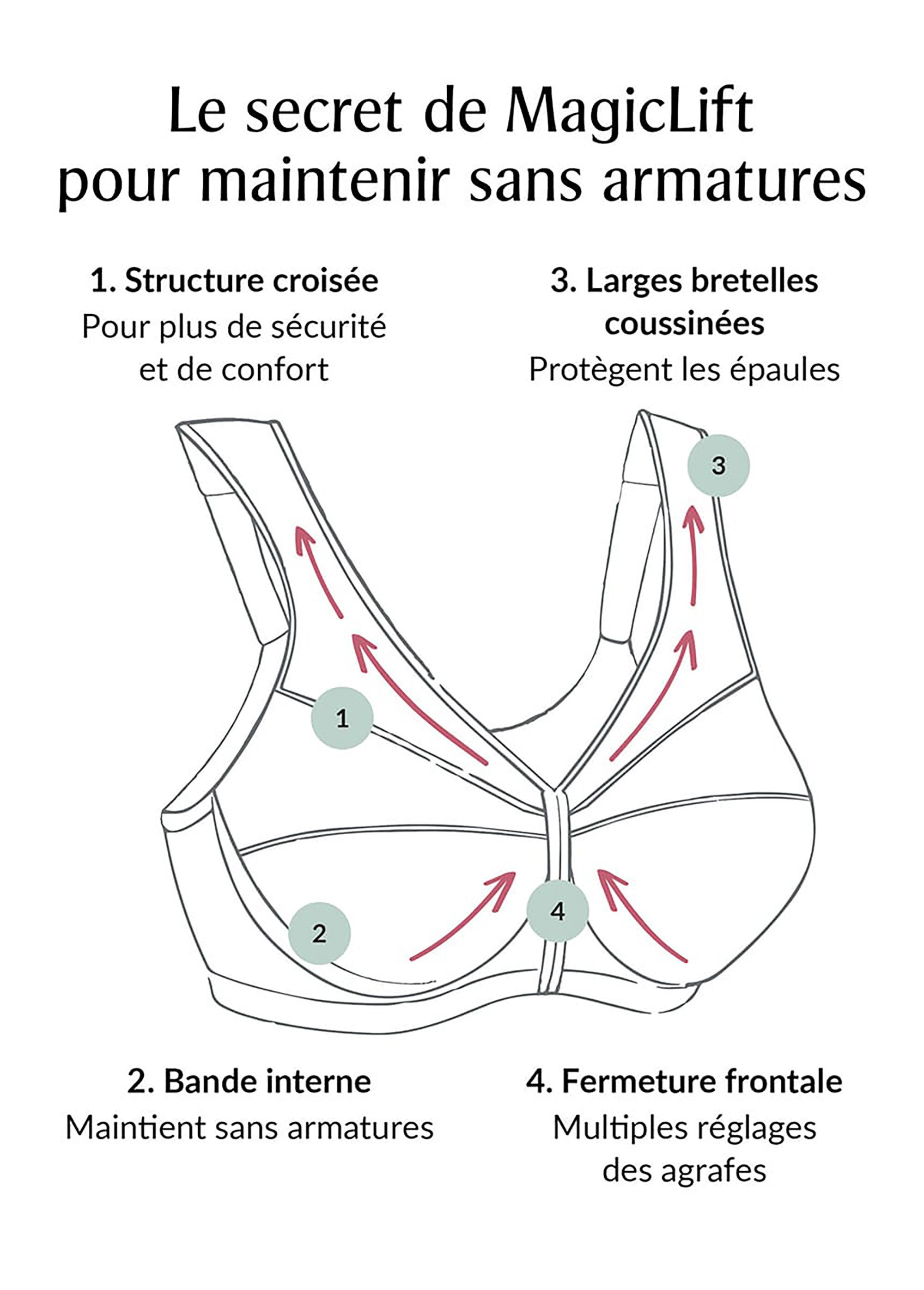 Soutien-gorge MagicLift Grandes Tailles, Galbe Naturel Sans Armatures et Fermeture Frontale n°1210 Femme Grande Taille Blanc 1210 DE1