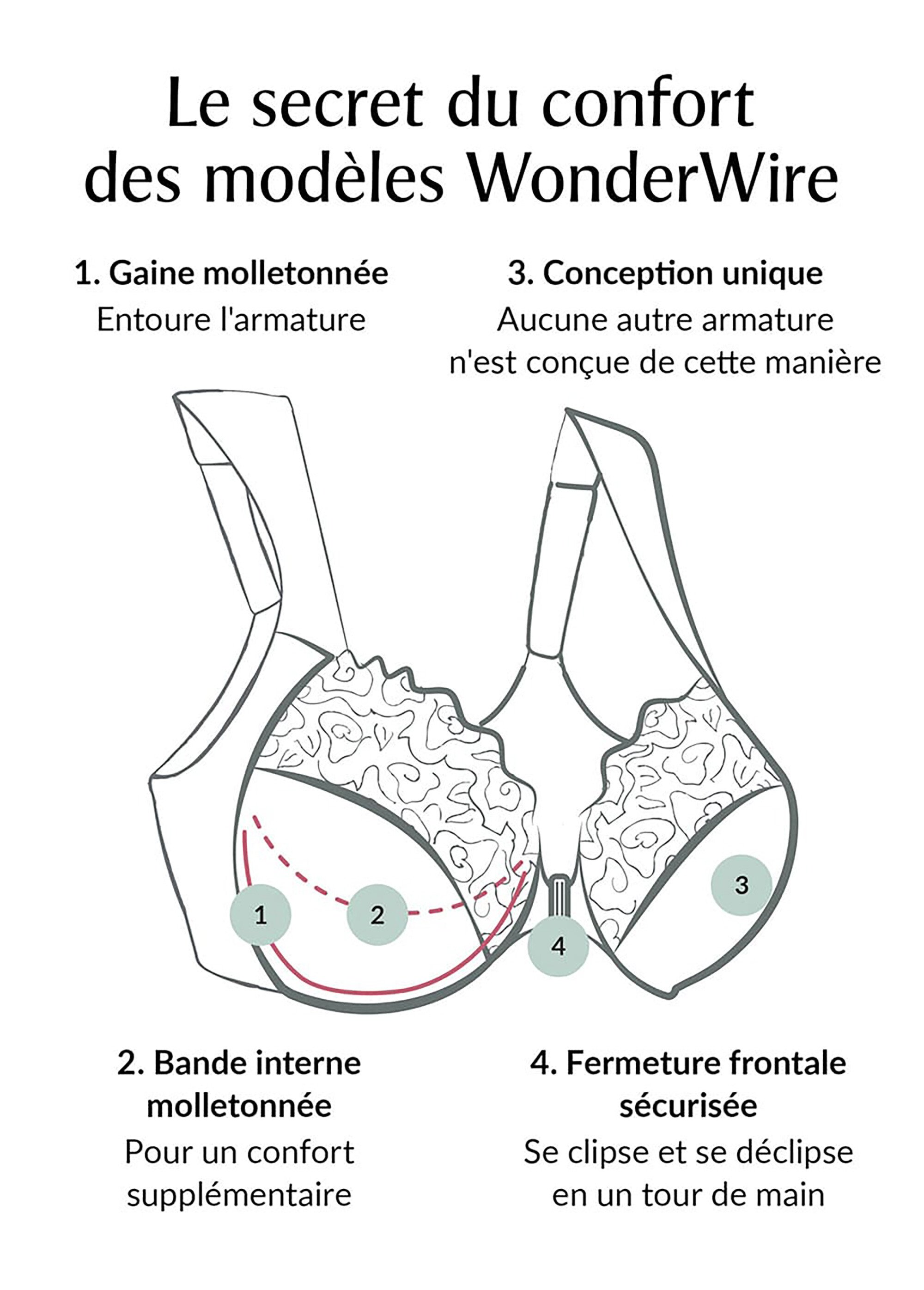 Soutien-gorge WonderWire Grandes Tailles à Armatures, Dos Nageur et Fermeture Frontale n°1246 Femme Grande Taille Blanc 1246 DE1