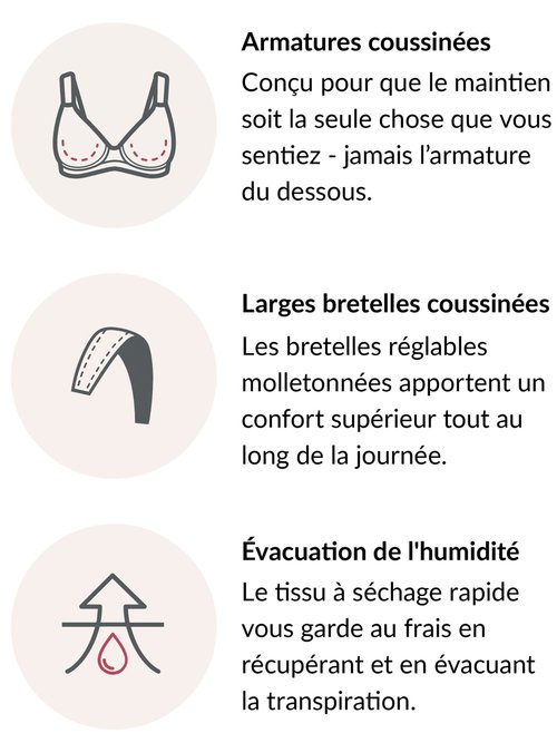 Soutien-gorge WonderWire Décolleté Dentelle à Armatures, Spécial Grandes Tailles n°1240 Femme Grande Taille Marron 1240 DE4