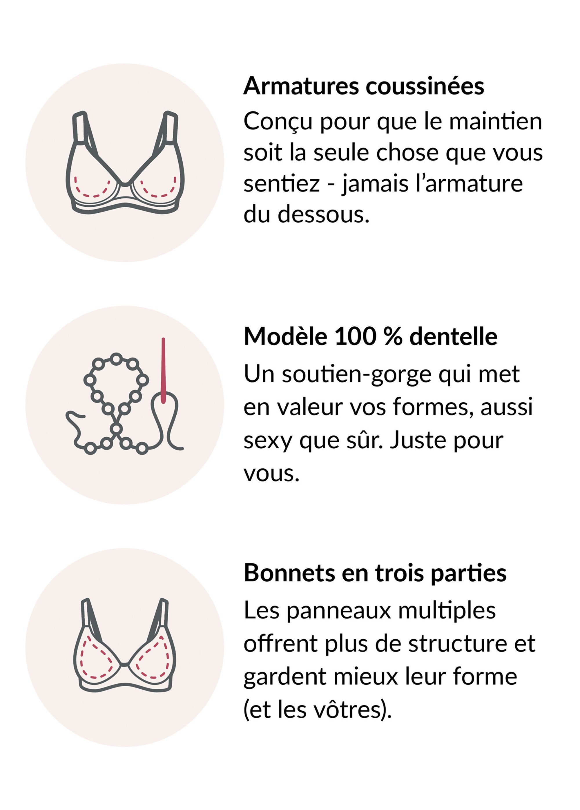 Soutien-gorge WonderWire Dentelle Grand Confort à Armatures, Spécial Grandes Tailles n°9855 Femme Grande Taille Vert 9855 DE4