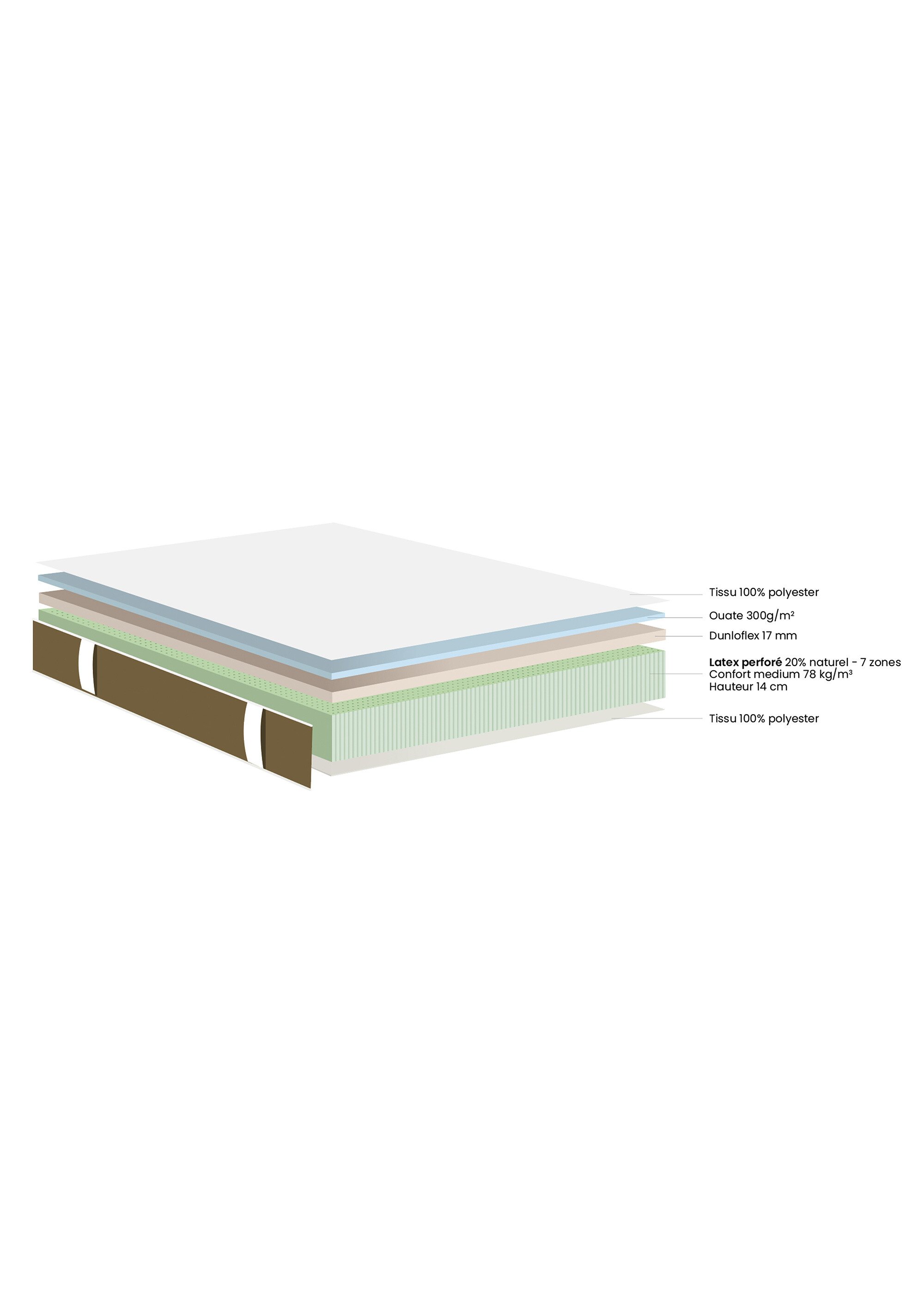 Matelas ferme latex 7 zones haute résilience, haut. 18cm BLANC DUN-GEN5 DE3