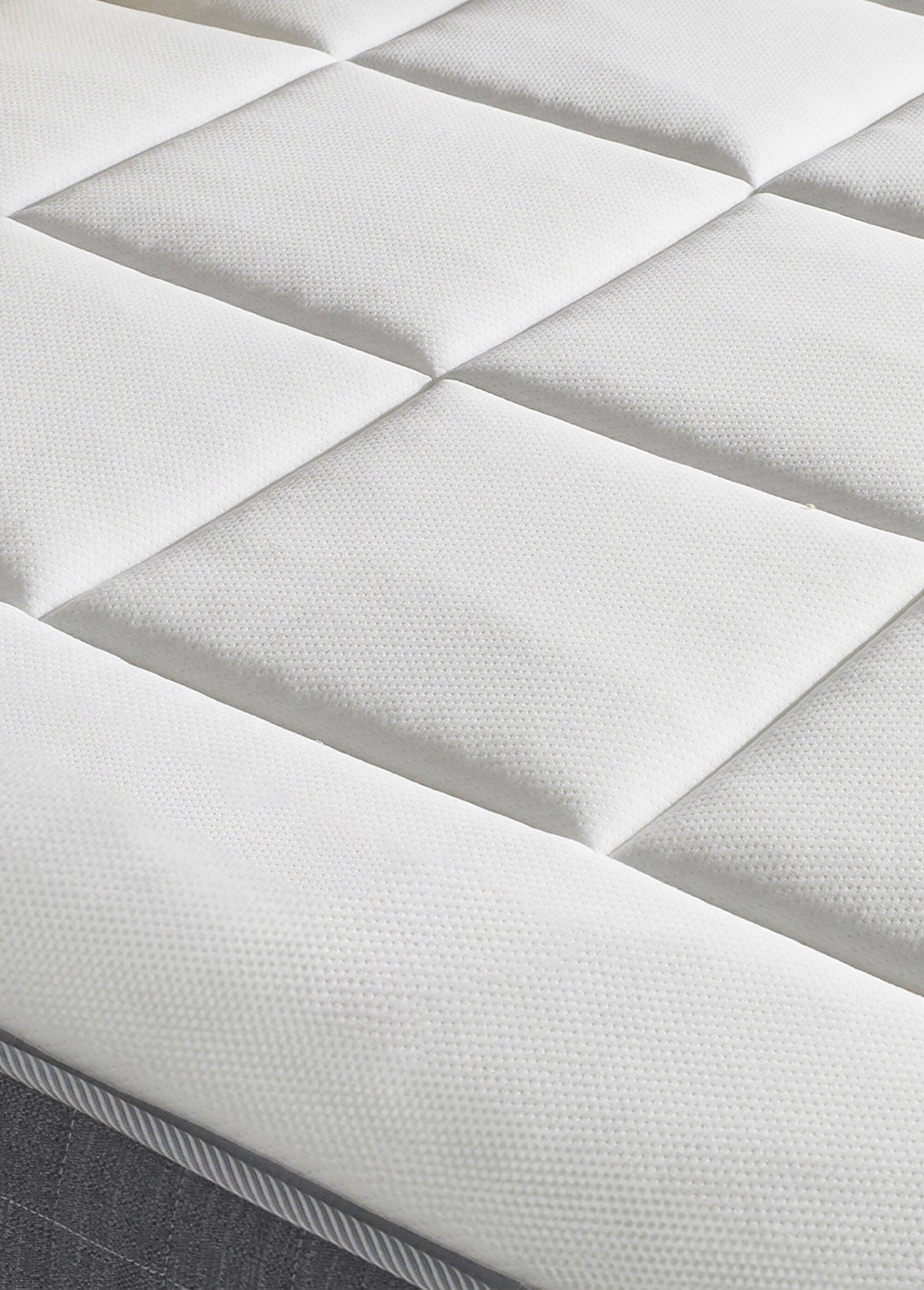 Matelas très ferme à ressorts 7 zones, haut. 28cm BLANC AFI-RHODODENDRO DE4