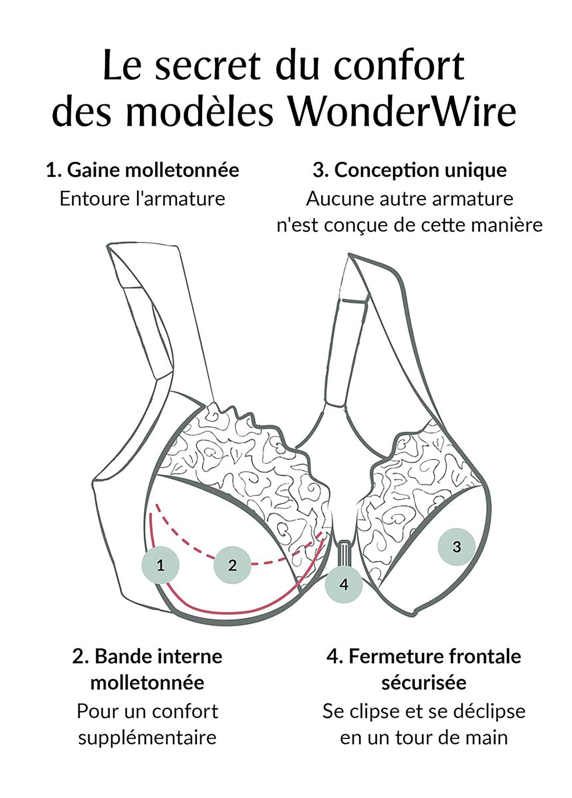 Soutien-gorge WonderWire® avec armatures ouvert devant Femme Beige VENTURI DE3