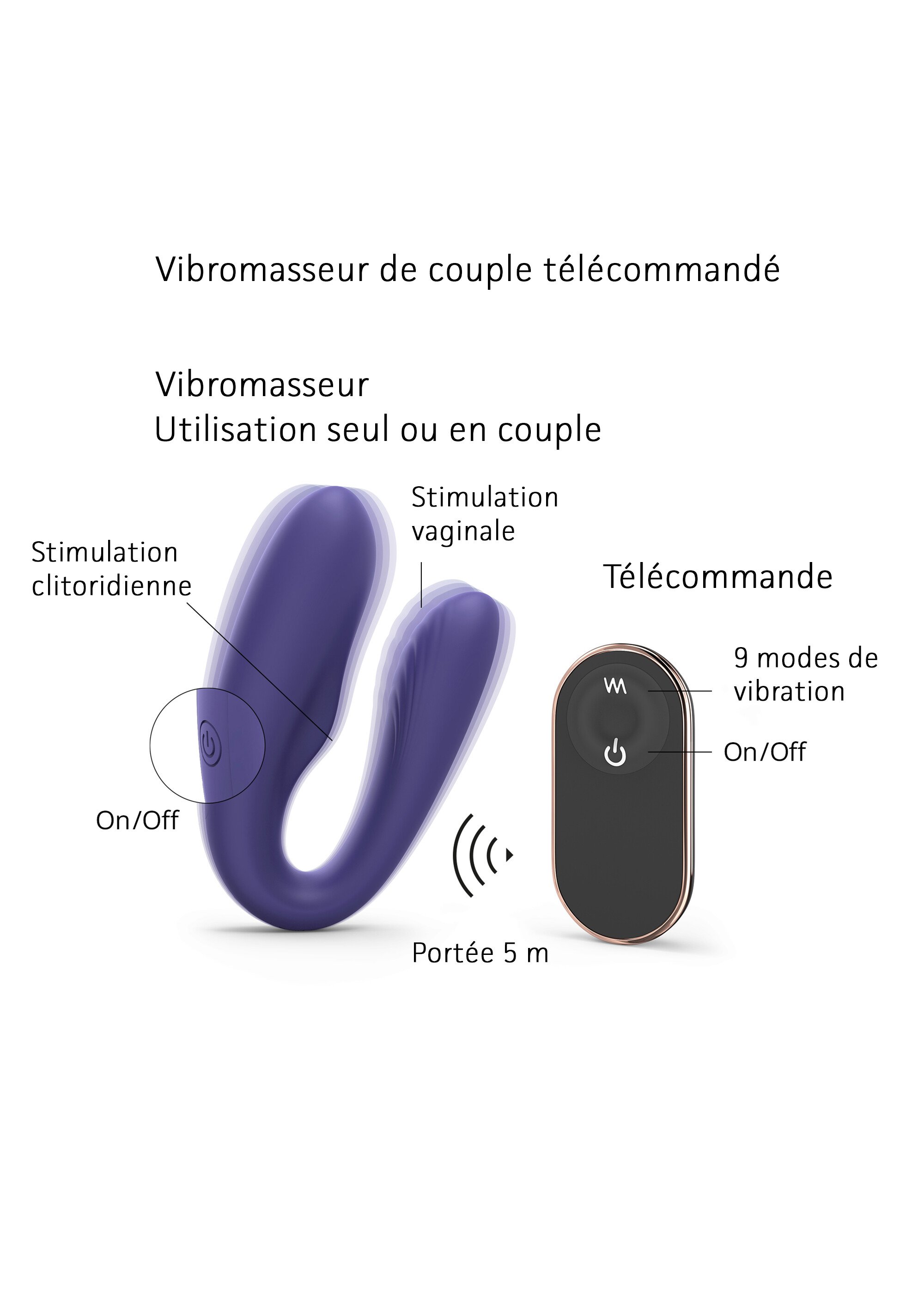 Sextoy vibrant étanche avec télécommande